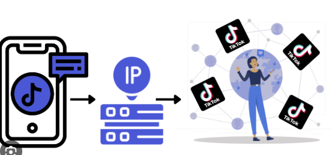 Hướng dẫn chạy TikTok Ads an toàn với Proxy Việt Nam